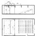dimensions_salle