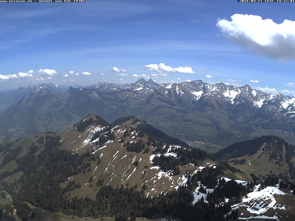 East summit of Moléson - 2002 mm