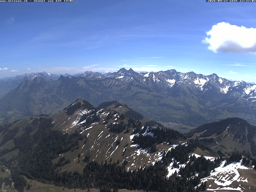 East summit of Moléson - 2002 mm